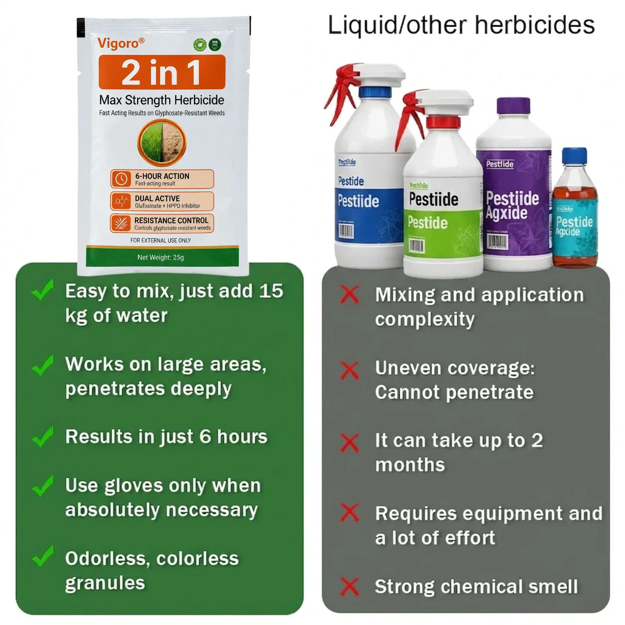 Vigoro™ Weed Killer — Kills Weeds Down to the Root
