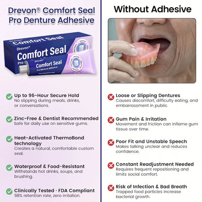 🔥 LIMITED SPECIAL OFFER 🔥Drevon® DeComfort Seal Pro Denture Adhesive🦷💜FDA Certified (Clinically Proven 96-   Hour Lock Hold for   Secure, Comfortable &   Zinc-Free Denture Fit)